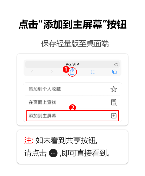iPhone添加到桌面指引